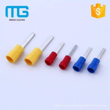 Cheap price copper insulated type of electrical blade terminals